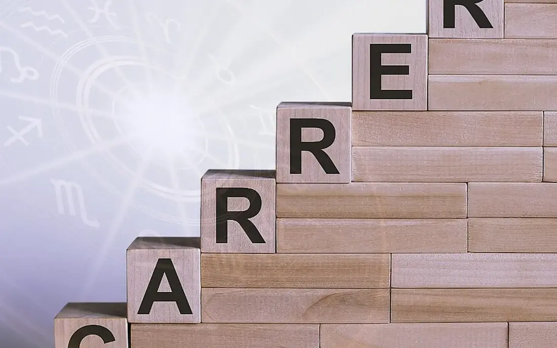 Career Astrology — Kerala Vedic astrology